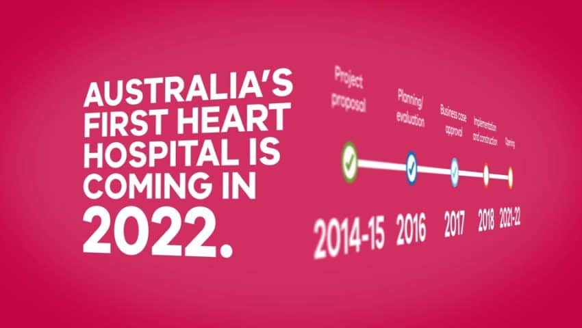 Live Streaming video Melbourne | Video production services Melbourne